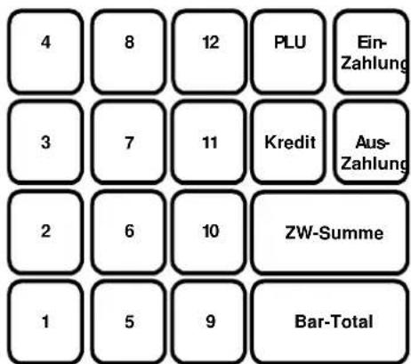 Multi Data ER-380M - Tastaturen - 3