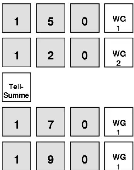 Multi Data ER-350 II - TEILSUMMEN-TASTE - 1