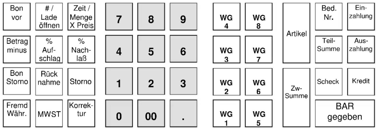 Multi Data ER-350 II - Tastatur ER-350II - 1
