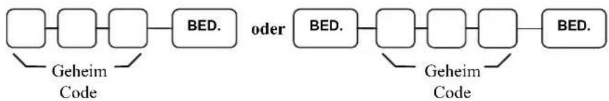 Multi Data ER-260 - Bediener Anmeldung - 1