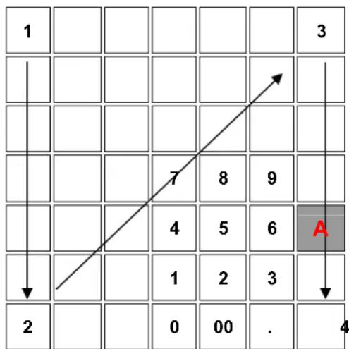 Multi Data ER-260 - Speicher Löschung - 1