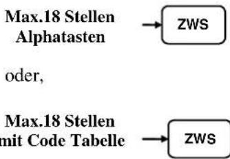Multi Data ER-230 - Gruppentext Programmierung - 3