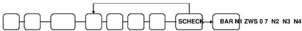 Multi Data ER-230 - SCHECK - 1