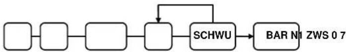 Multi Data ER-230 - SCHWUND - 1