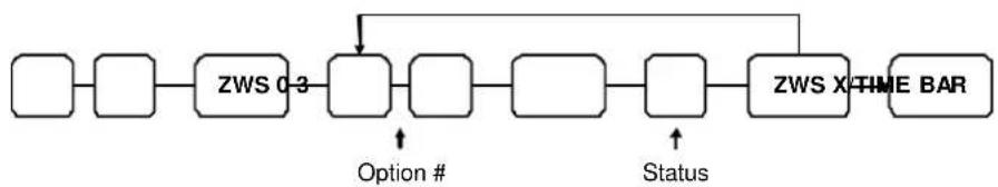 Multi Data ER-230 - System Option Ablauf Schema - 1