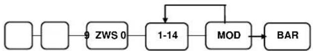 Multi Data ER-230 - MODIFIER 1-5 - 2