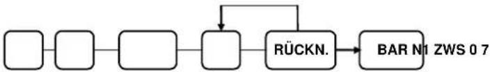 Multi Data ER-230 - RÜCKNAHME - 1