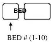 Multi Data ER-230 - Bediener Direktanmeldung - 1