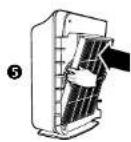 Winix U450 - Filter Cassette Replacement - 4