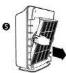 Winix U450 - Ingebruiknameprocedure - 5