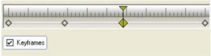 PRODAD Vitascene - Keyframes in der Timeline : - 1
