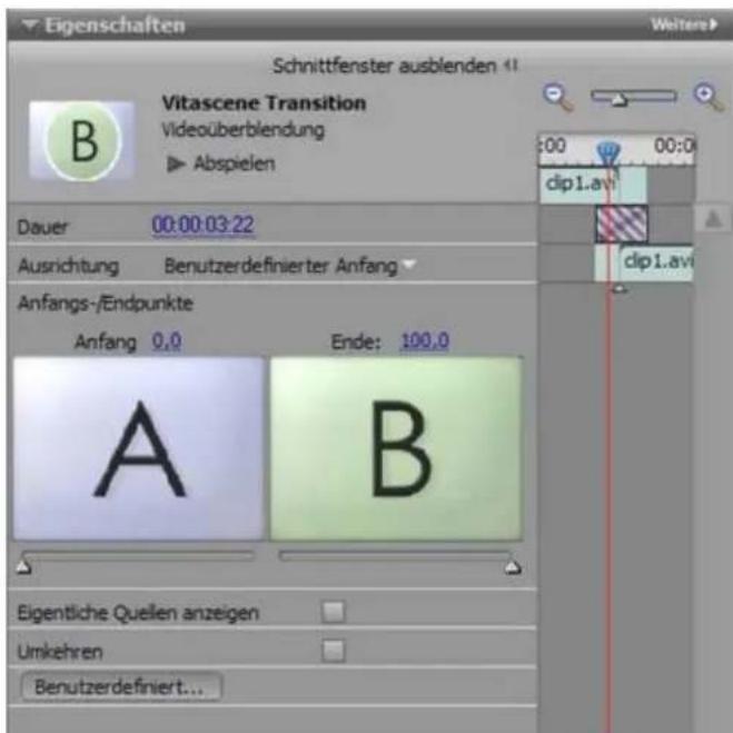 PRODAD Vitascene - Adobe Premiere Elements / Plugin als Videoüberblendung (Transition) - 3