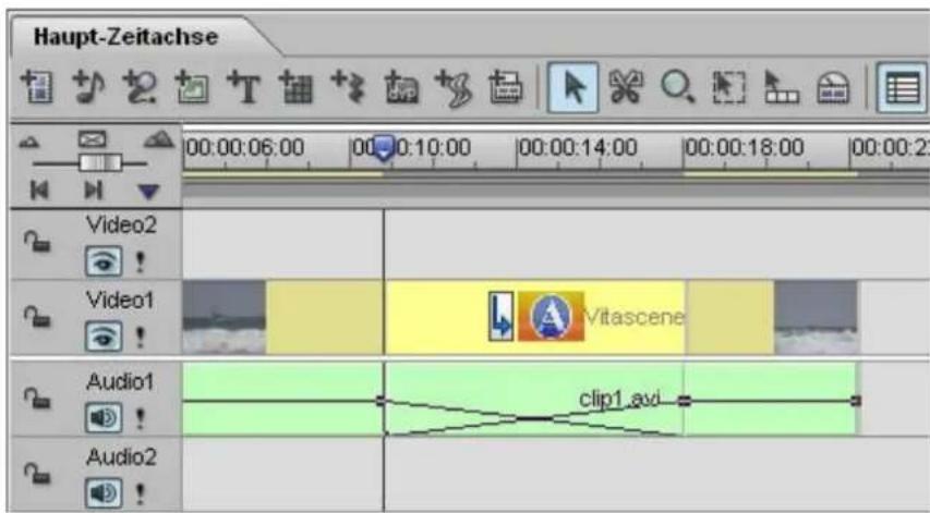 PRODAD Vitascene - Media Studio / Plugin als Videoüberblendung (Transition) - 2