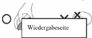Q.Media 19998 - BENUTZUNG DER DISCS - 1
