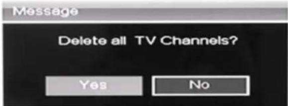 Q.Media 19998 - d. TV-Kanäle löschen - 1