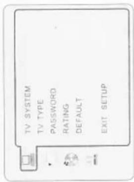 Onn XQC-1912DVC - DVD Function General setup - 1