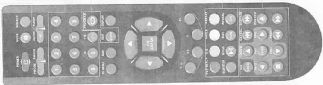 Onn XQC-1912DVC - Remote control instructions in DVD mode - 1