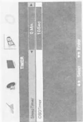 Onn XQC-1912DVC - Remote control instructions in DVD mode - 2