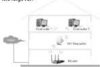 i-onik Hometec - WLAN einrichten - 1