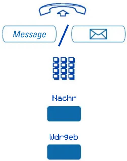 Nortel Networks Meridian M3904 - Verwenden der Sprachnachrichten-FunktionenVerwenden der Sprachn - 1