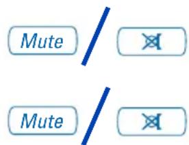 Nortel Networks Meridian M3904 - Anruffunktionen Ihres TelefonsAnruffunktionen Ihre - 3