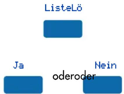 Nortel Networks Meridian M3904 - Löschen Ihres persönlichen Verzeichnisses - 1