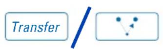Nortel Networks Meridian M3903 - Umlegen eines Anrufs (M3902) Umlegen eines Anrufs (M3902) - 1