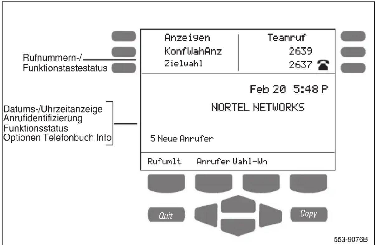 Nortel Networks Meridian M3903 - M3904 AnzeigeM3904 Anzeige - 1
