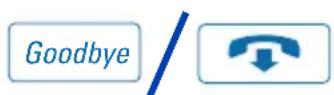 Nortel Networks Meridian M3902 - Ende-TasteEnde-Taste - 1