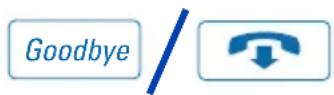 Nortel Networks Meridian M3902 - Anzeige auswählbarer Konferenzteilnehmer und VerbindungstrennungVerbindungstrennung - 7