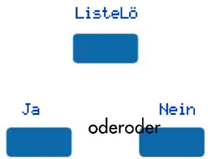 Nortel Networks Meridian M3901 - Löschen Ihres persönlichen Verzeichnisses - 1