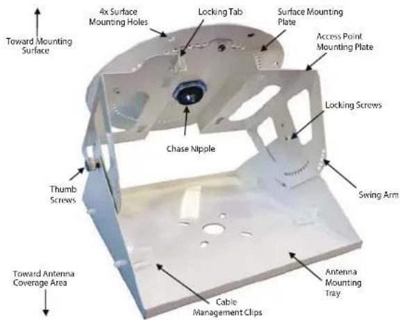 Ventev TW-COLOMOUNT-2 - Mounting Instructions - 1