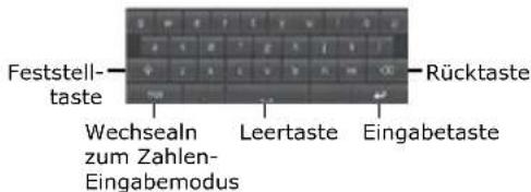 Feststell- taste Wechseln zum Zahlen- Eingabemodus Leertaste Eingabetaste Rücktaste