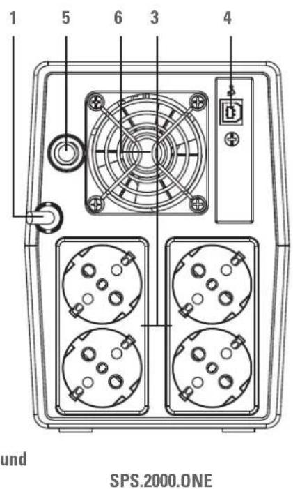 Salicru SPS.500.ONE - Ansichten des Geräts. - 6