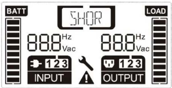 Salicru SLC 2000 TWIN PRO 2 - Fehlercode/Alarmcode. - 1