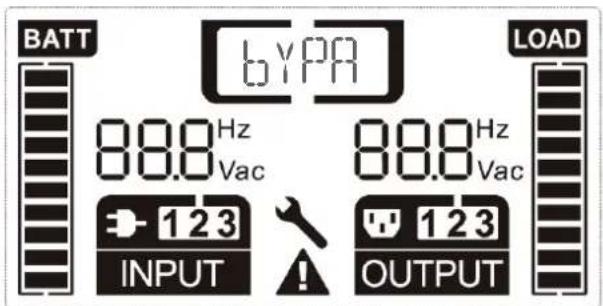 Salicru SLC 2000 TWIN PRO 2 - Bypassmodus -byPA-. - 1