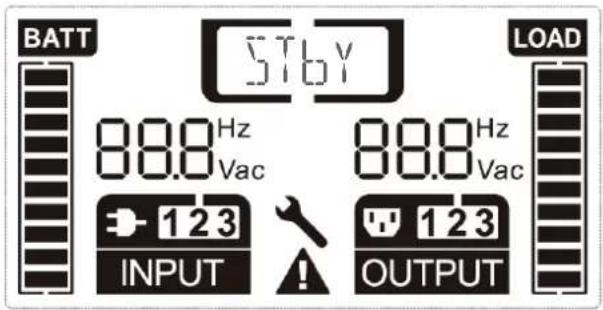 Salicru SLC 2000 TWIN PRO 2 - Modus Ohne Ausgang -STby-. - 1