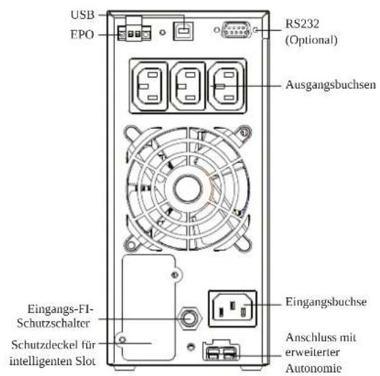 Salicru SLC 2000 TWIN PRO 2 - Rückansichten USV, IEC. - 2