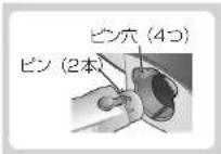 PANASONIC MC-PB6A - 接続部のピンとピン穴の数が違う - 1