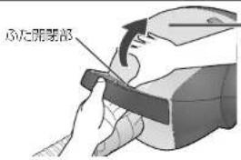 ふた開閉部