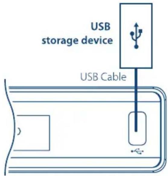 USB storage device USB Cable