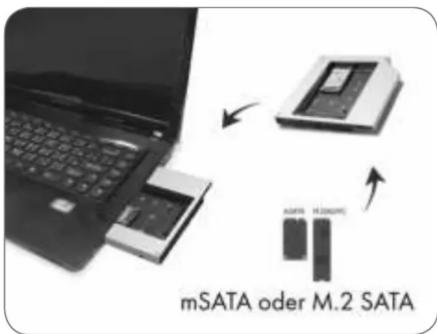 mSATA oder M.2 SATA