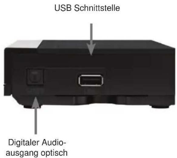 Telestar DigiHD TC 7 - SICHERHEITSVORKEHRUNGEN: - 5