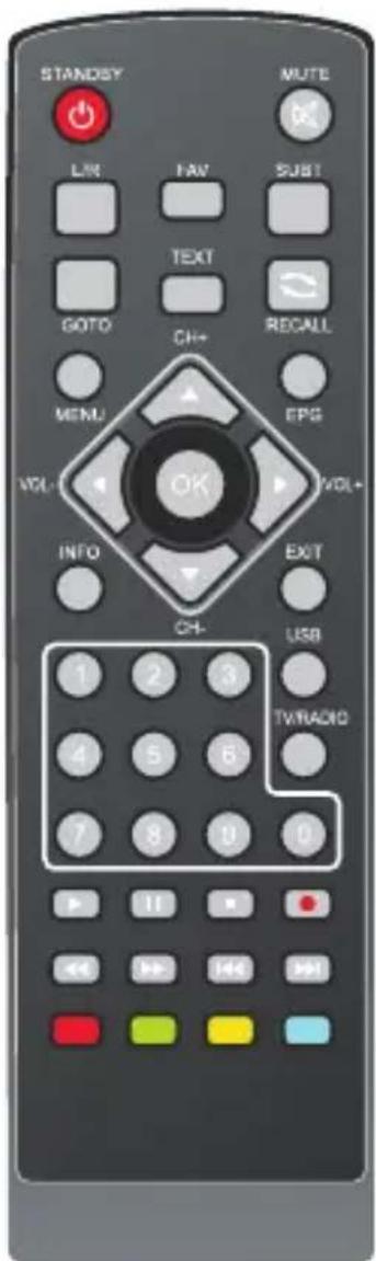 Sveon SPM820M - MANDO A DISTANCIA - 1
