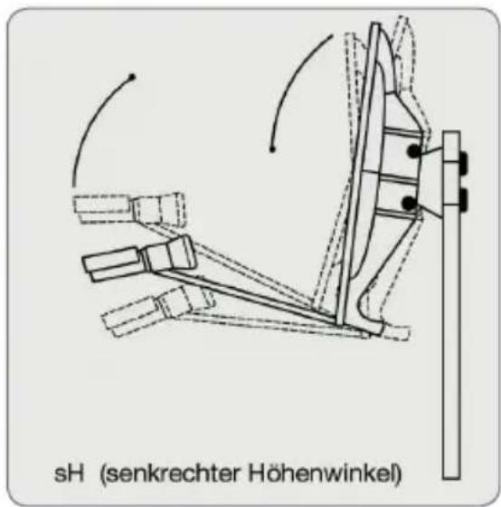 Schwaiger DSR712HD - DIE ANTENNE ANSCHLIESSEN UND GROB AUSRICHTEN - 4