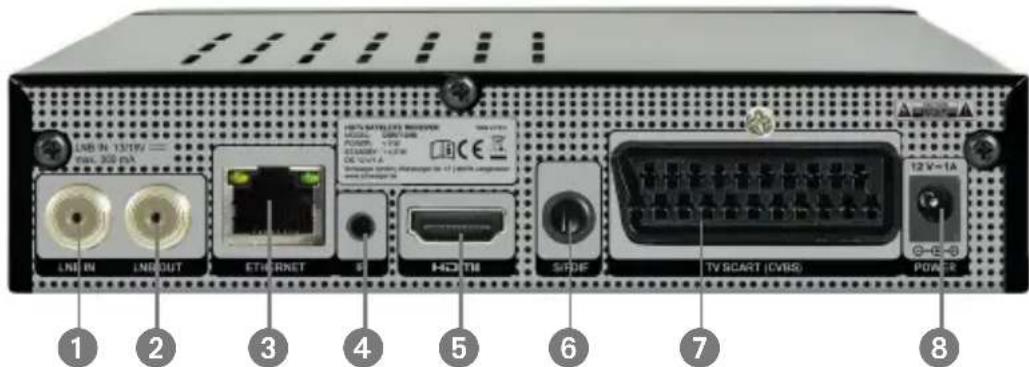 Schwaiger DSR712HD - Vorderseite DVB-S2 Full HDTV Satellitenreceiver - 1