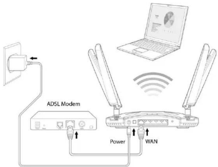 j5 create JWR2100 - Wireless connection - 1