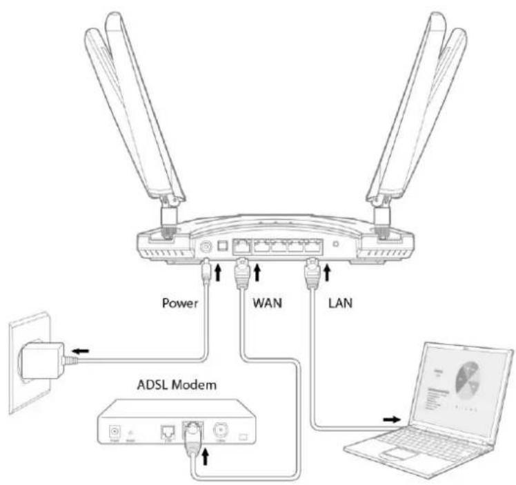 j5 create JWR2100 - Wired connection - 1