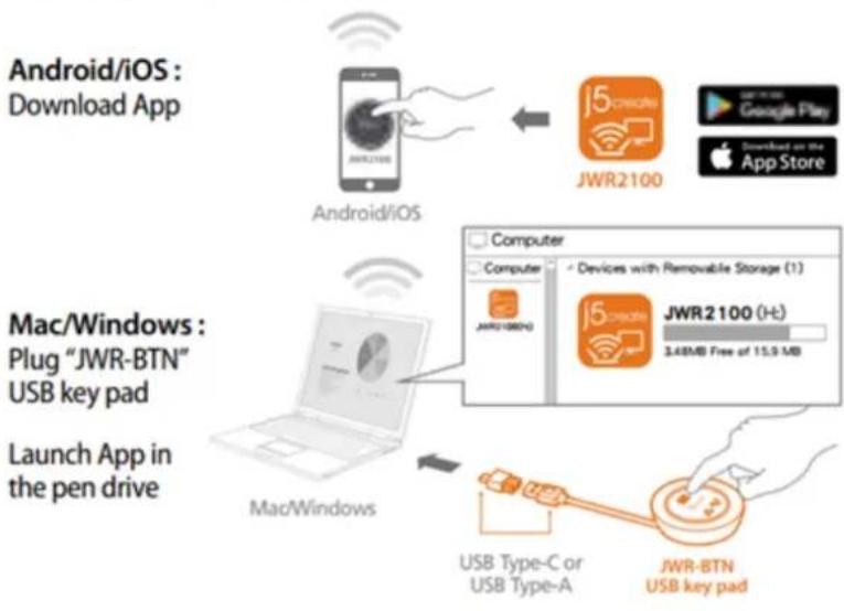 j5 create JWR2100 - Wireless projection setting - 1