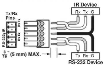 Extron XTP SR HDMI - RS-232 and IR Over XTP Communication - 1